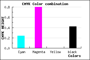 #711E94 color CMYK mixer