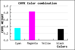 #711EAE color CMYK mixer