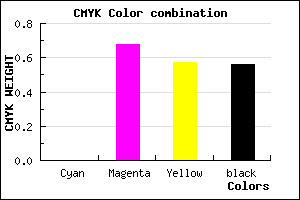 #712431 color CMYK mixer