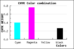 #712EBC color CMYK mixer