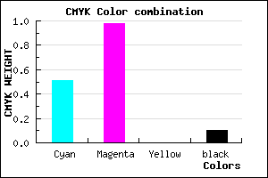 #7105E5 color CMYK mixer