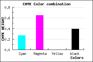 #71369B color CMYK mixer