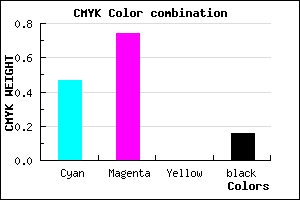 #7138D6 color CMYK mixer