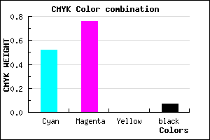 #713AED color CMYK mixer