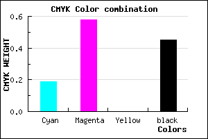 #713B8B color CMYK mixer