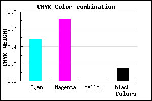 #713CD8 color CMYK mixer