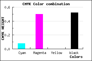 #713D7B color CMYK mixer