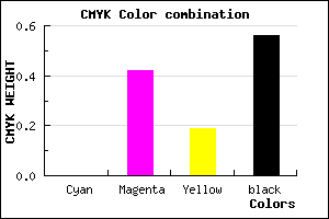 #71415C color CMYK mixer