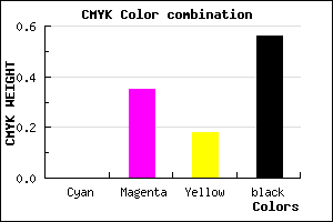 #71495D color CMYK mixer