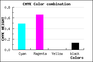 #714CDE color CMYK mixer