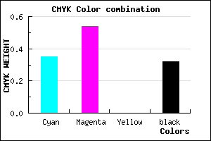 #714FAD color CMYK mixer