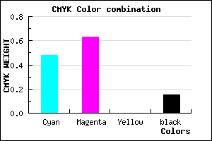#7150D9 color CMYK mixer