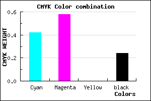 #7151C3 color CMYK mixer