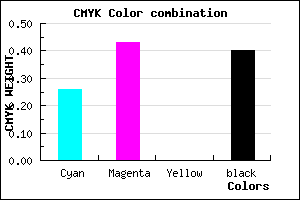 #715698 color CMYK mixer