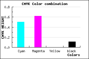 #7157E2 color CMYK mixer