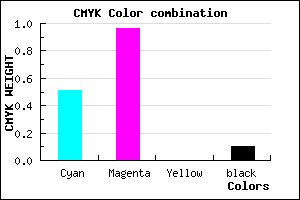 #7109E5 color CMYK mixer