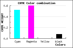 #715EEB color CMYK mixer