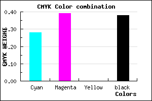 #715F9D color CMYK mixer