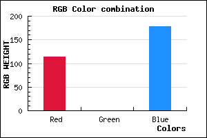 rgb background color #7200B2 mixer