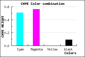 #7265E7 color CMYK mixer