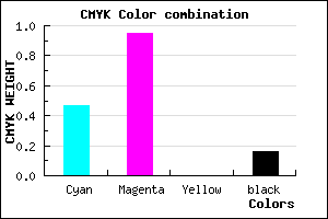 #720BD7 color CMYK mixer