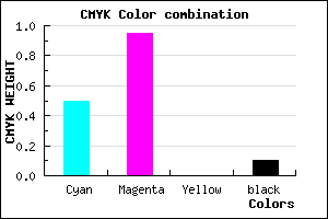 #720BE5 color CMYK mixer