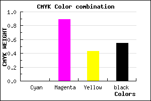 #720C41 color CMYK mixer