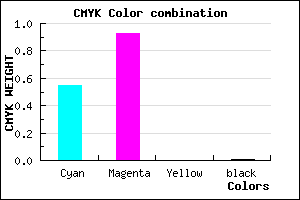 #7212FC color CMYK mixer