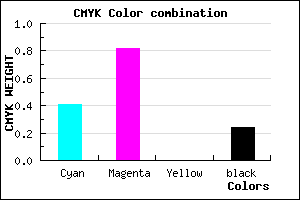 #7222C2 color CMYK mixer