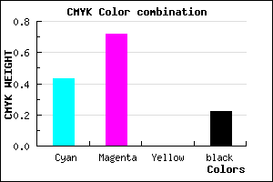 #7238C8 color CMYK mixer