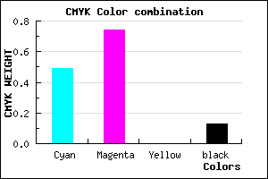 #723ADF color CMYK mixer