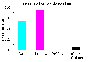 #723BF0 color CMYK mixer