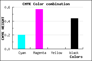 #723E8F color CMYK mixer