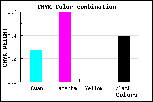 #723E9C color CMYK mixer
