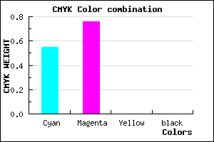 #723EFE color CMYK mixer