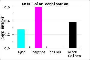 #723F9D color CMYK mixer
