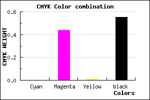 #724071 color CMYK mixer