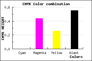 #724054 color CMYK mixer
