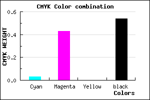 #724375 color CMYK mixer