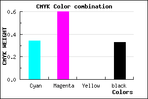 #7244AC color CMYK mixer