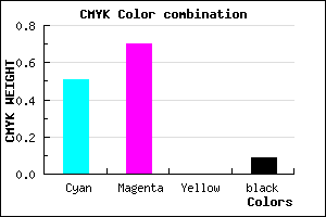 #7245E7 color CMYK mixer