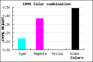 #725383 color CMYK mixer