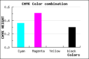 #7257B3 color CMYK mixer