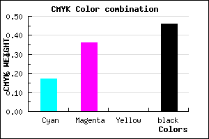 #72588A color CMYK mixer