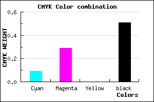 #72597D color CMYK mixer