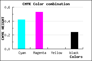 #725BC3 color CMYK mixer