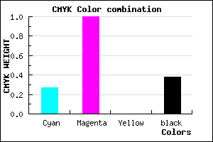 #73009E color CMYK mixer