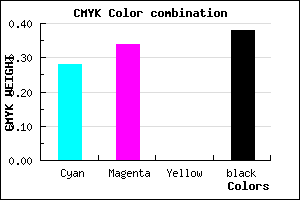 #73699F color CMYK mixer