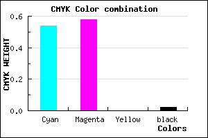 #7369FA color CMYK mixer