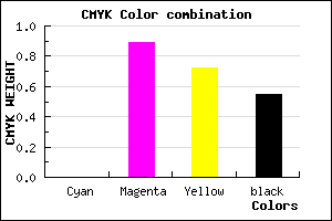 #730D20 color CMYK mixer